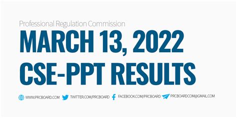 csc result march 2022